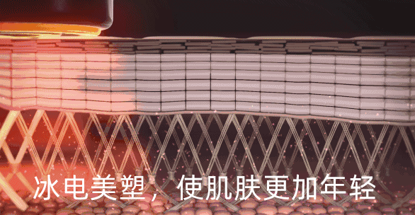冰電美塑.gif